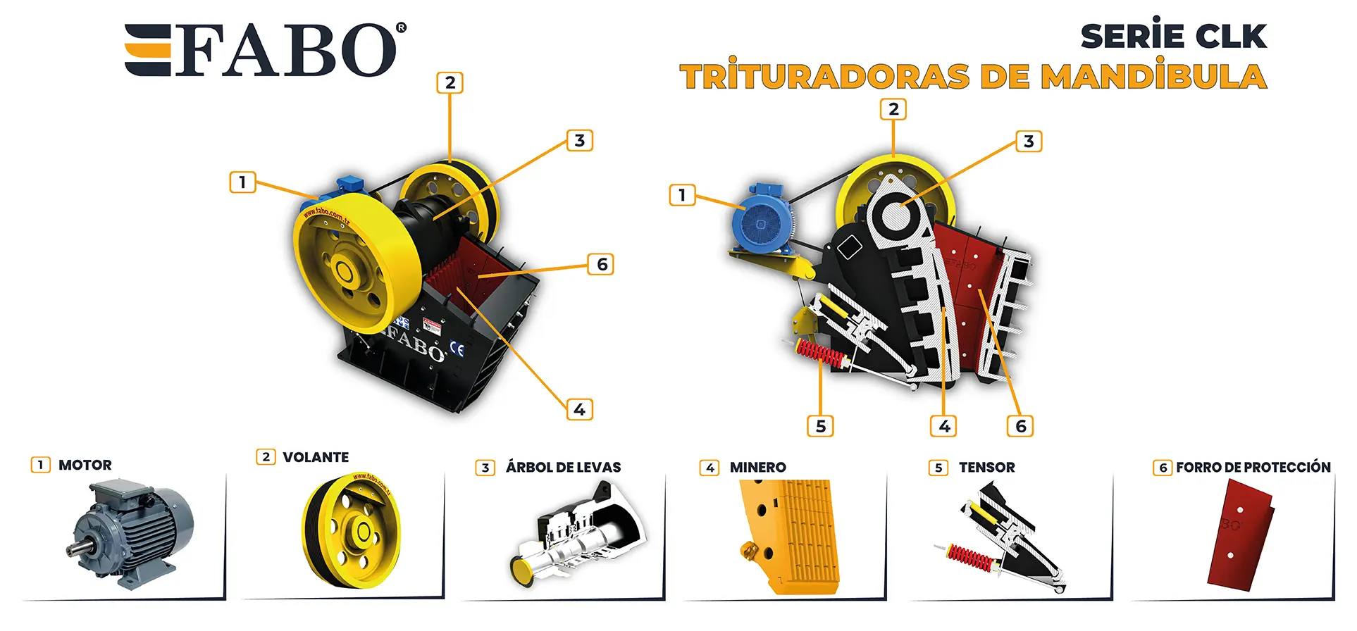 Trituradora de mandíbulas CLK 130 Stock Fabo