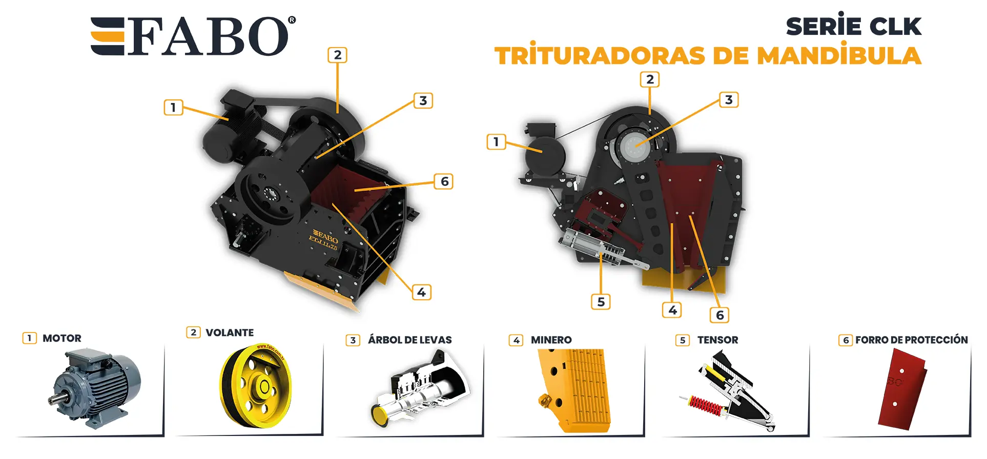 Trituradora de mandíbulas