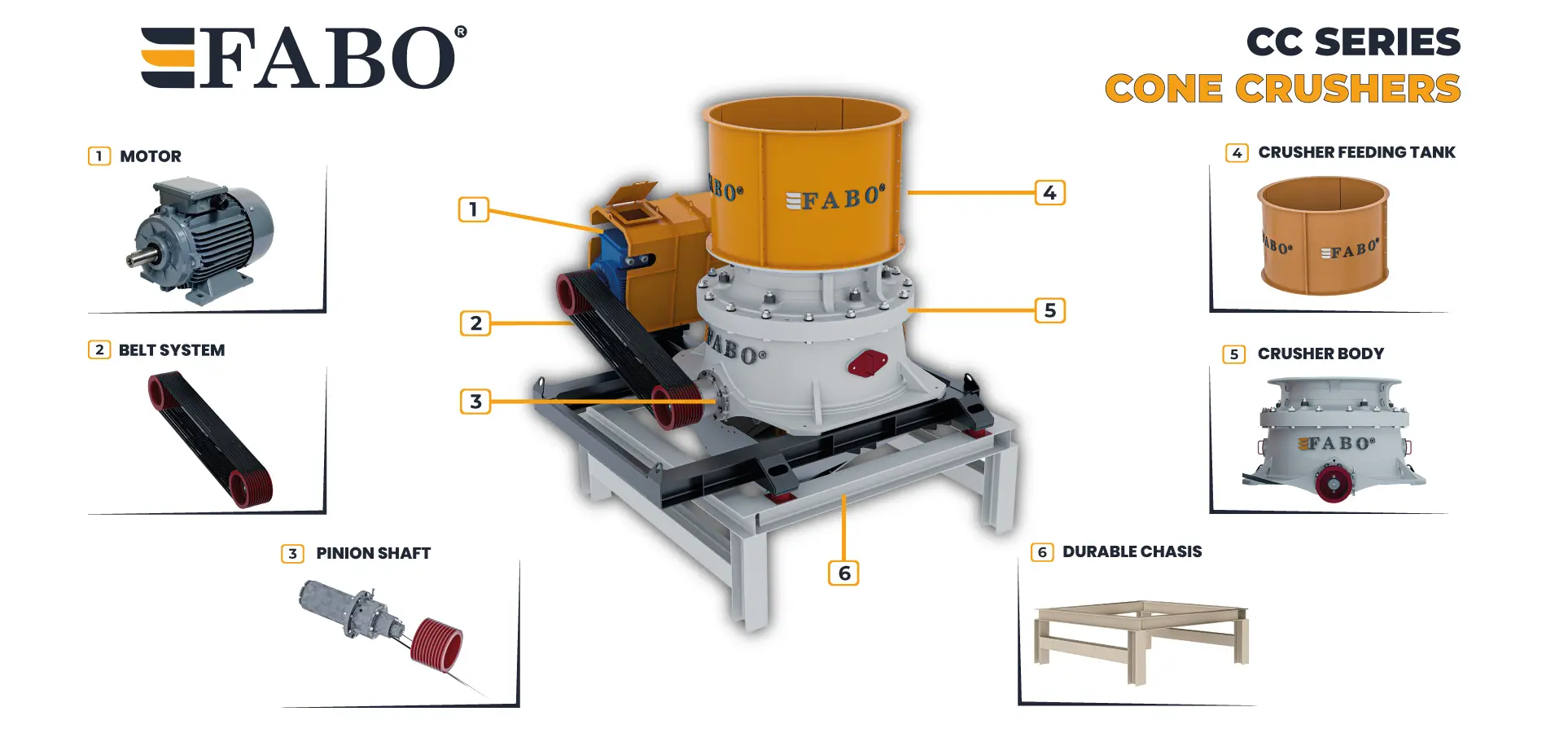 cone crusher